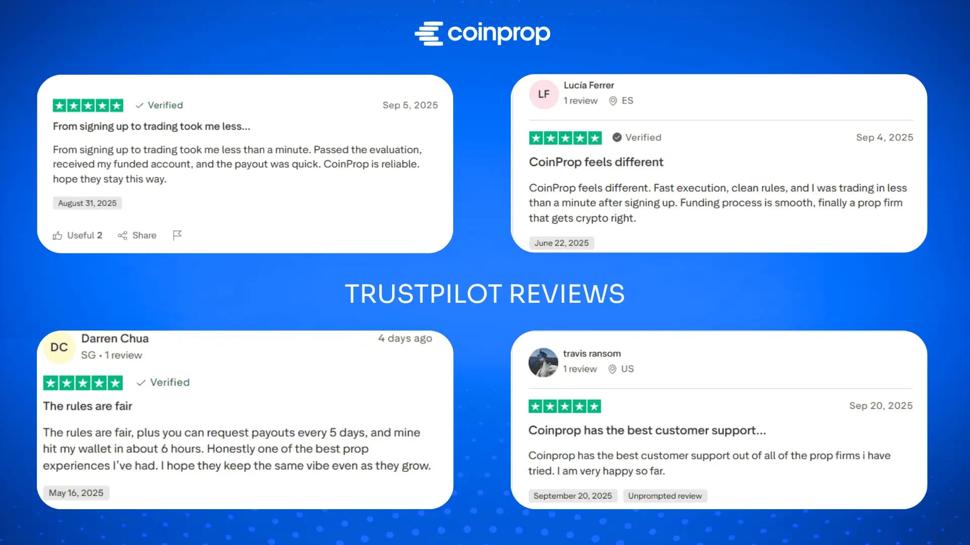 CoinProp Trustpilot