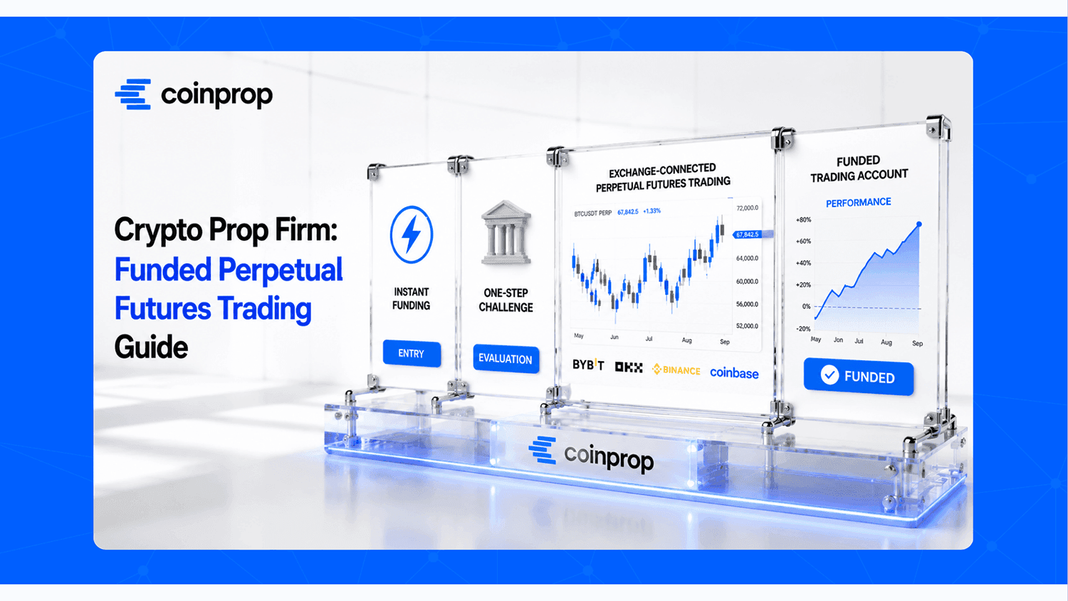Funded-Perpetual-Futures-Trading-Guide