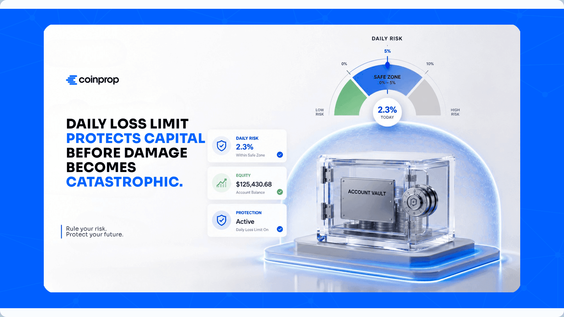 Daily-Loss-Limit-Crypto-Prop-Firm