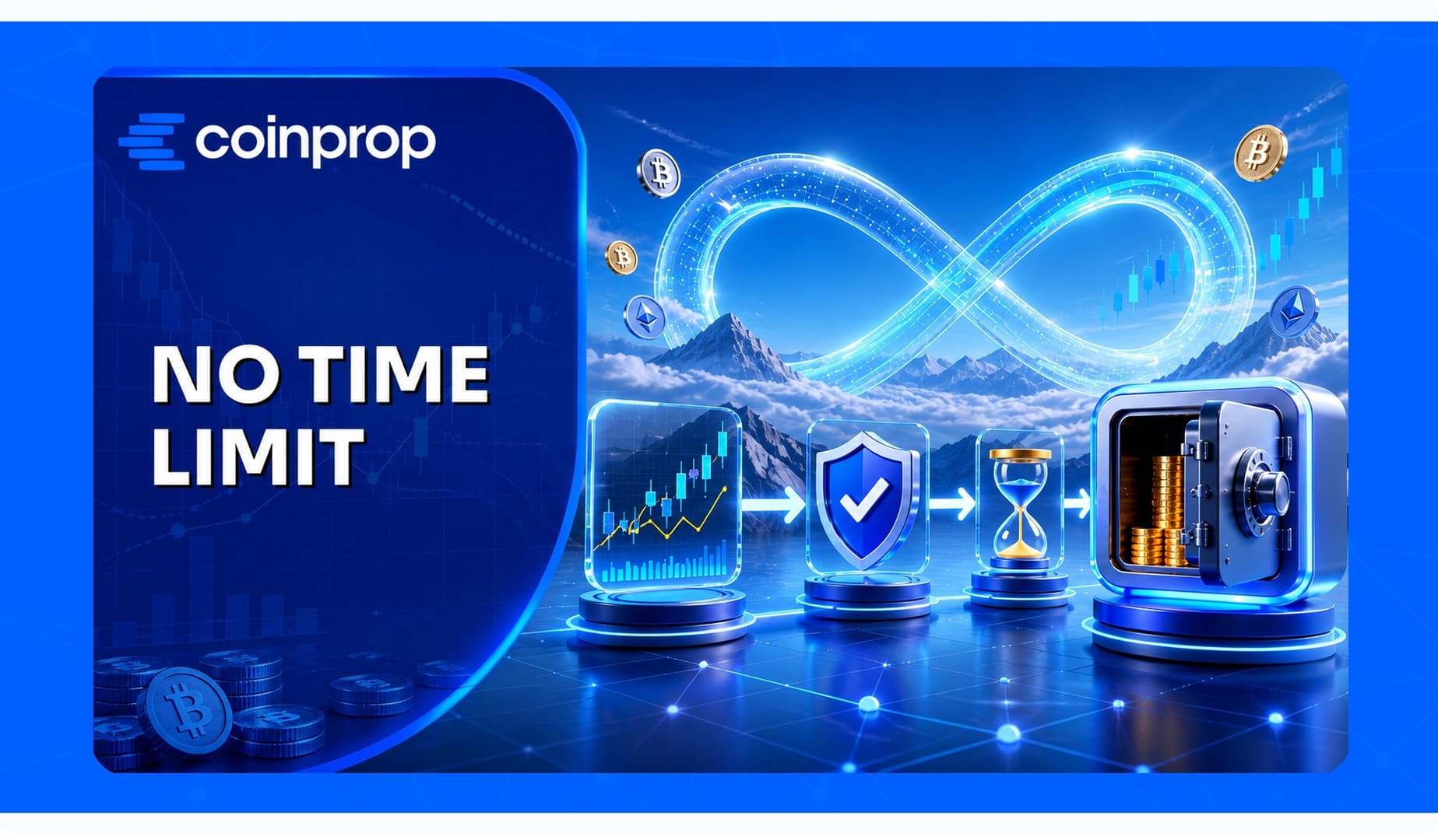 No-Time-Limit-Crypto-Prop-Firm-Challenge