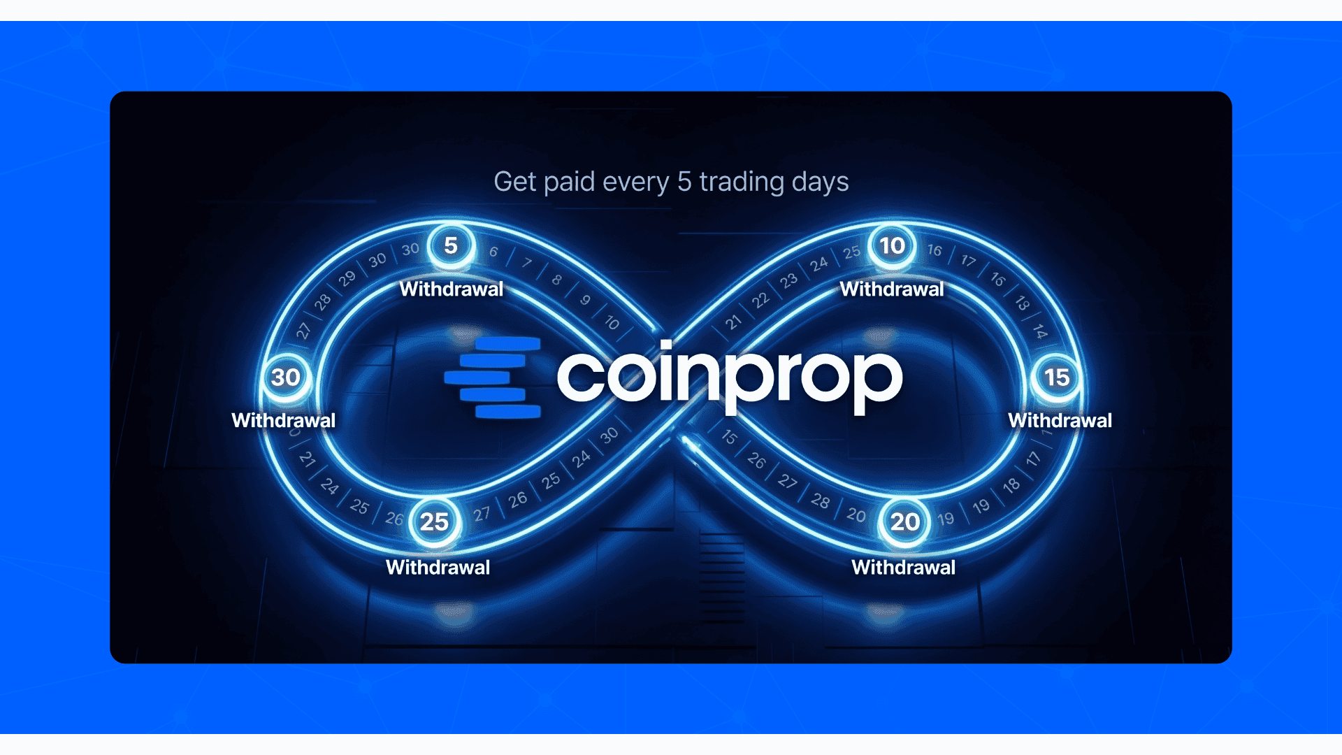 Weekly-Payout-Crypto-Prop-Firm