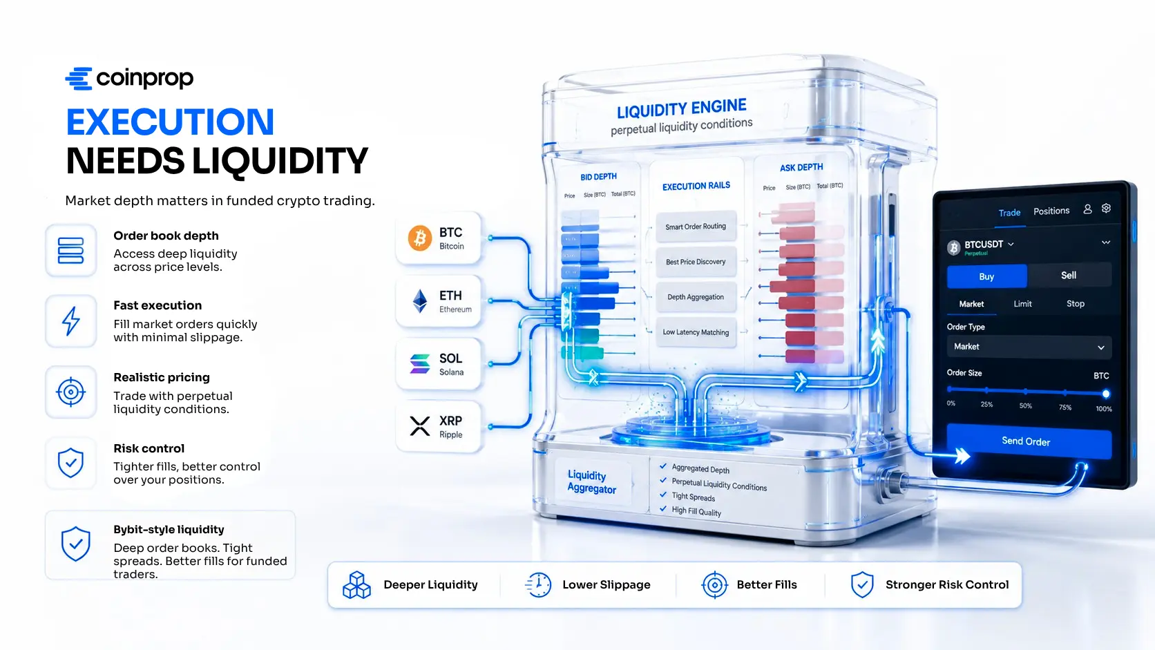 Crypto Prop Firm Bybit Liquidity — CoinProp